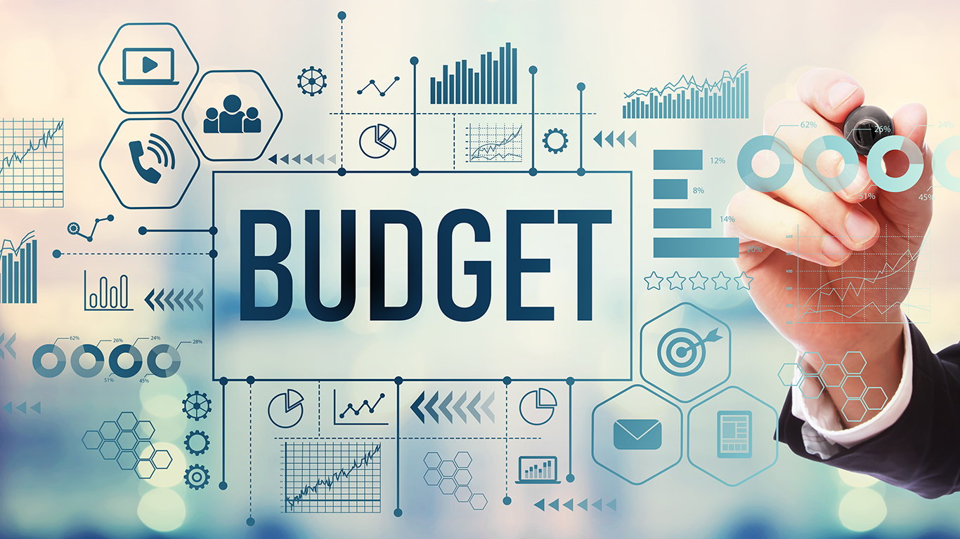 FY26 Budget Review and Adoption